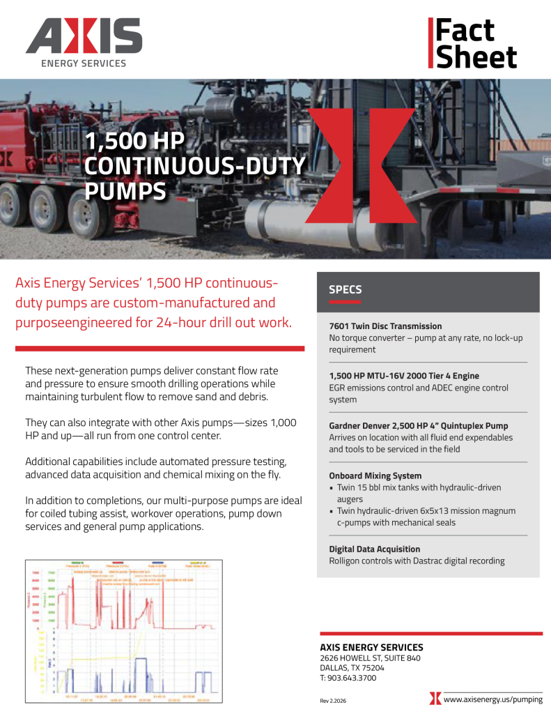 Pumping Operatorcheat Sheet Oilfield Pumping Services | Axis Energy Services