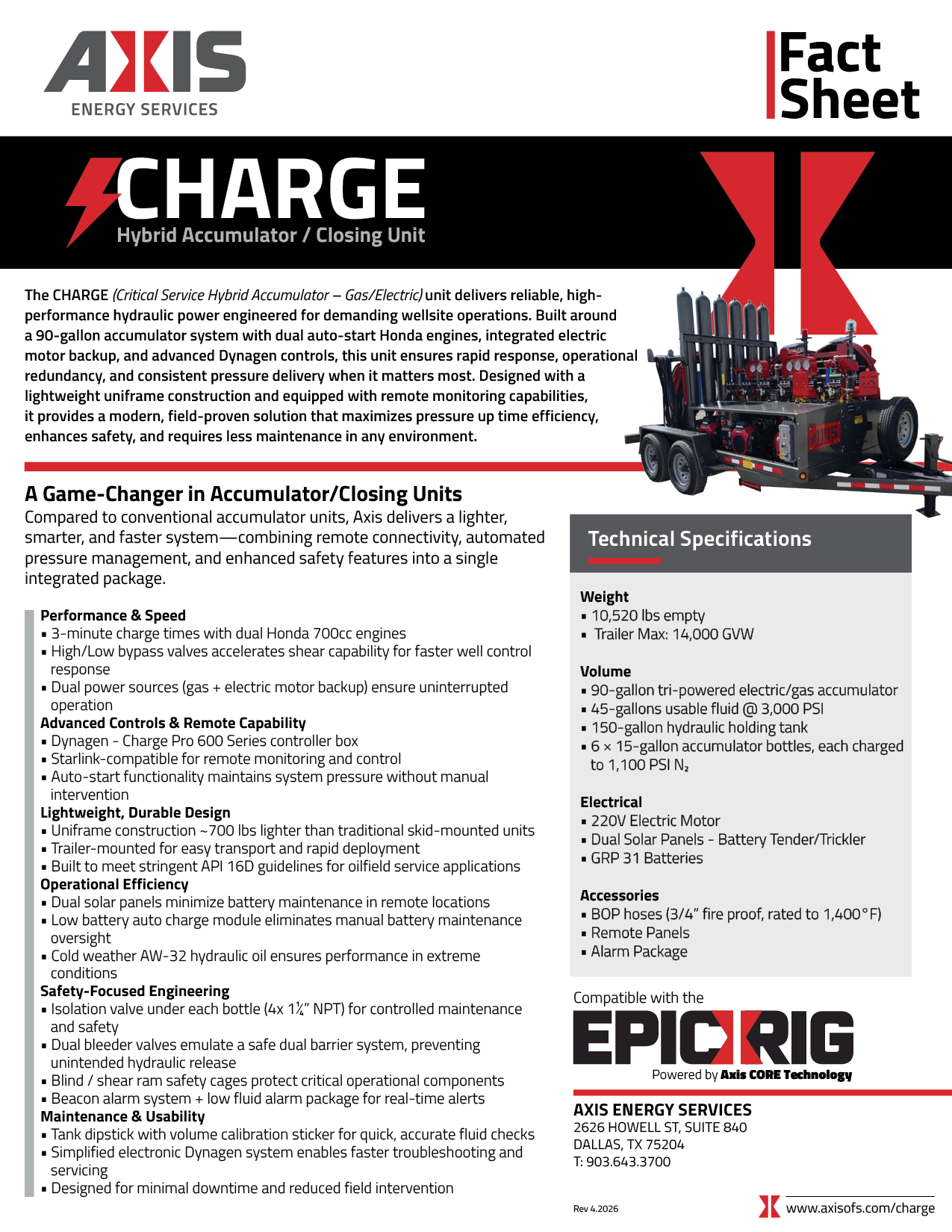 CHARGE - A Game-Changer in Accumulator/Closing Units